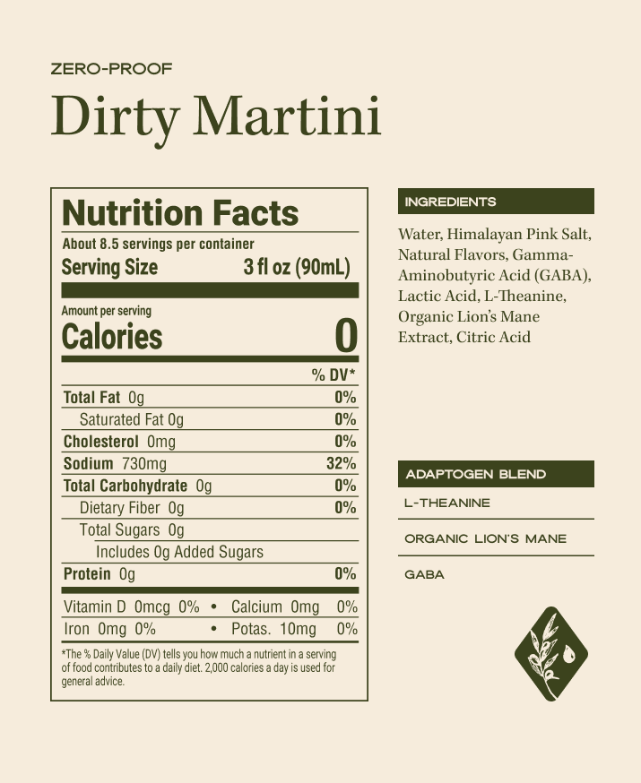 Dirty Martini